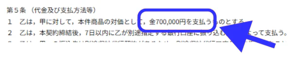 みおママ経由で案内される「PLAN-ONE」の特商法に記載された50万円の請求内容